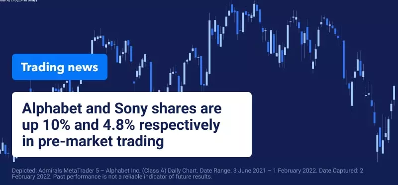 Trading News