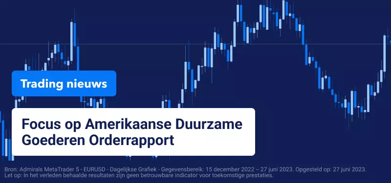 Trading Nieuws