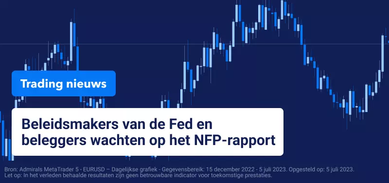 Trading Nieuws