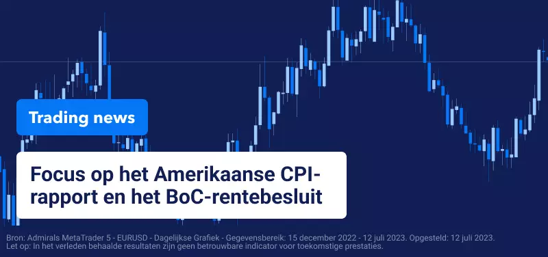 Focus op het Amerikaanse CPI-rapport en het BoC-rentebesluit