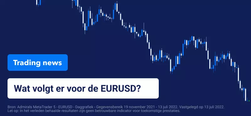 Wat volgt er voor de EURUSD?