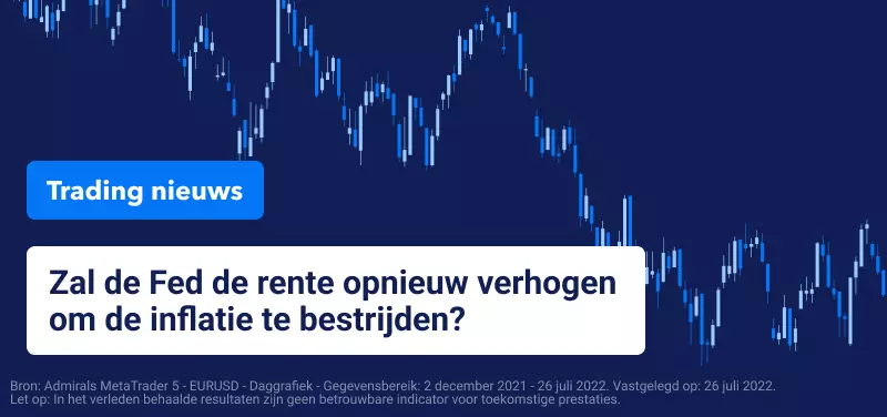 Trading nieuws
