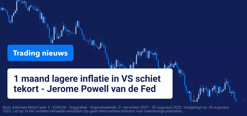 Trading Nieuws