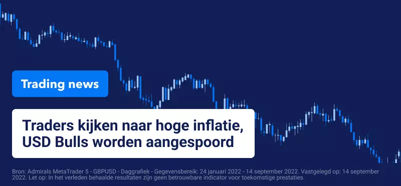 Trading Nieuws