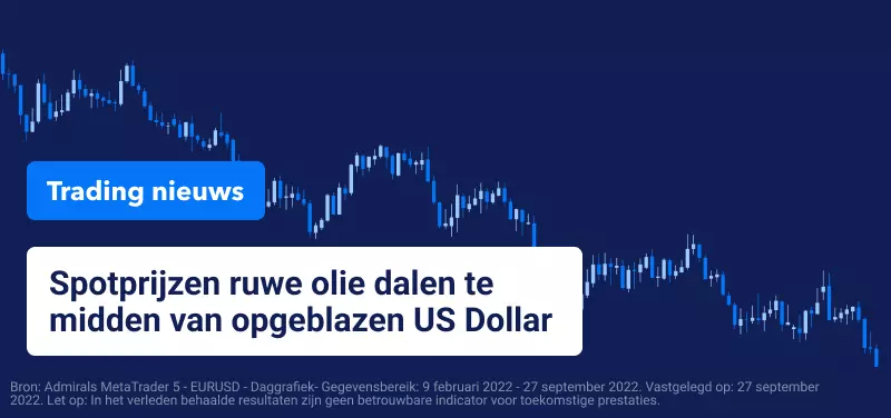 Spotprijzen ruwe olie dalen te midden van overdreven Amerikaanse dollar