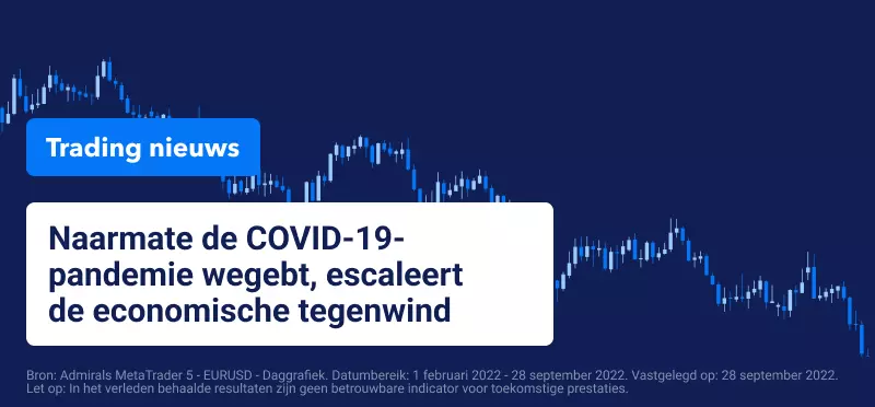 Trading Nieuws