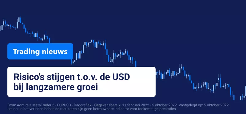 Trading Nieuws
