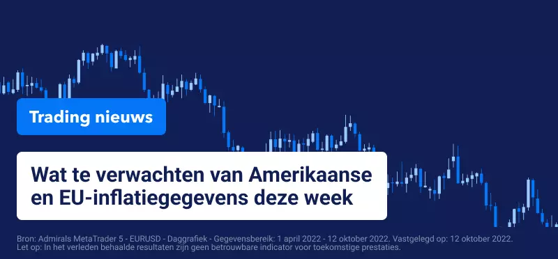 Trading Nieuws