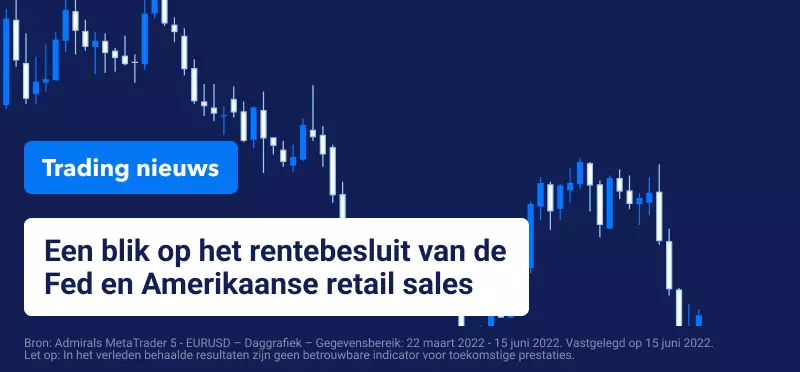 Trading Nieuws