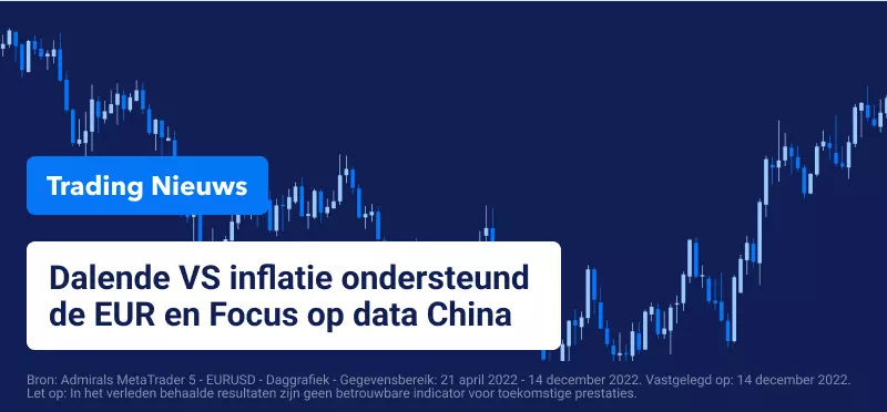 Trading Nieuws