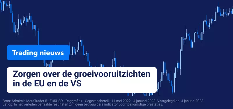 Trading Nieuws