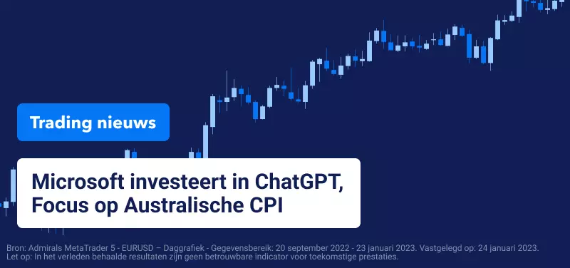 Trading Nieuws