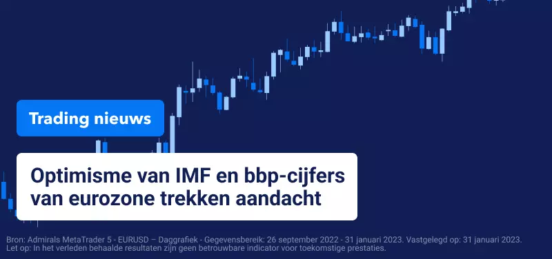 Trading Nieuws