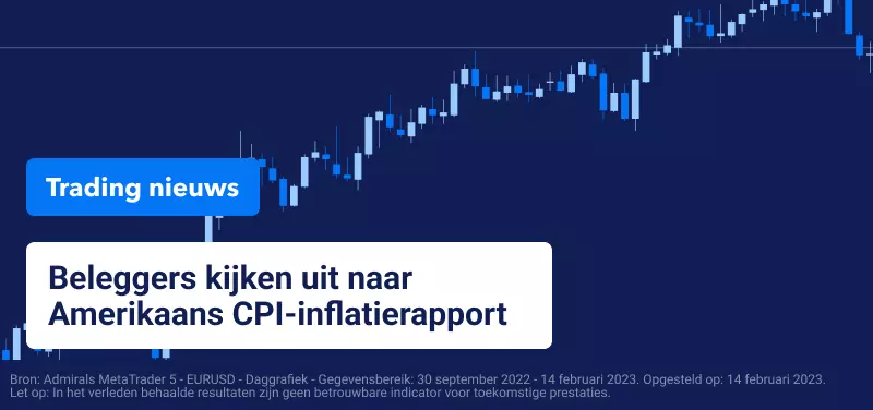 Trading Nieuws