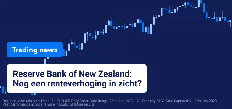 Trading Nieuws