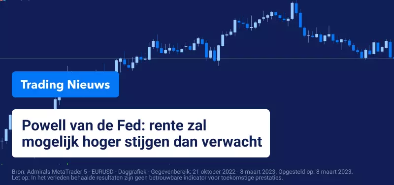 Trading Nieuws