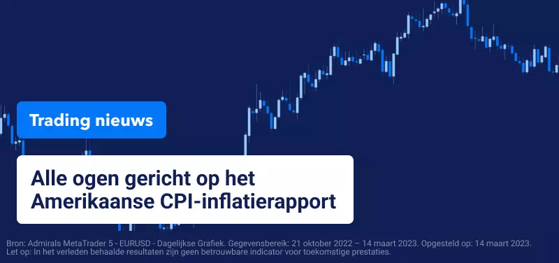 Trading Nieuws US CPI inflatierapport