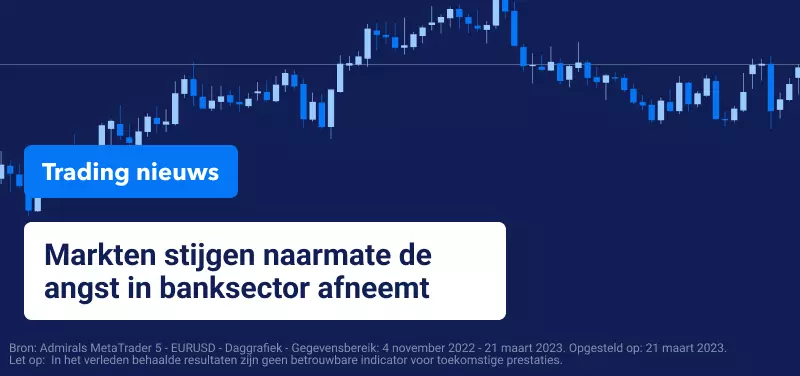 Markten stijgen naarmate de angst in banksector afneemt