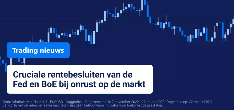 Trading Nieuws - Cruciale rentebesluiten van de Fed en BoE te midden van onrust op de markt