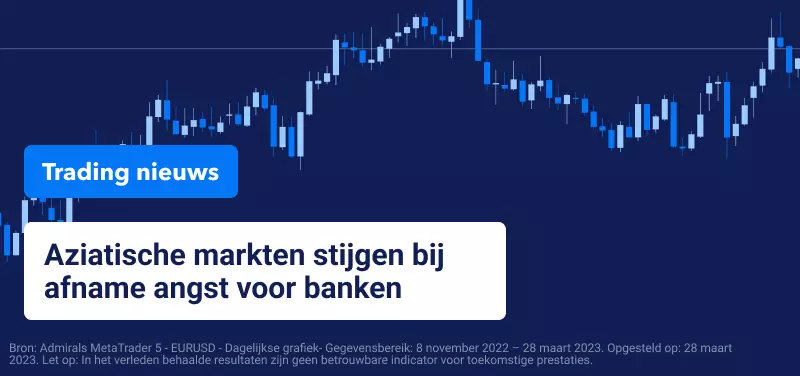 Trading Nieuws - Aziatische markten stijgen naarmate de angst van banken afneemt