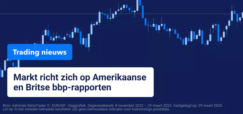 Trading Nieuws - Markt richt zich op Amerikaanse en Britse bbp-rapporten
