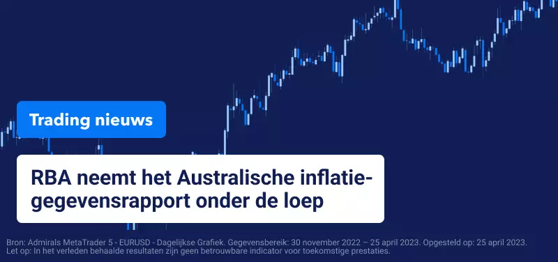 Trading Nieuws - RBA neemt het Australische inflatiegegevensrapport onder de loep