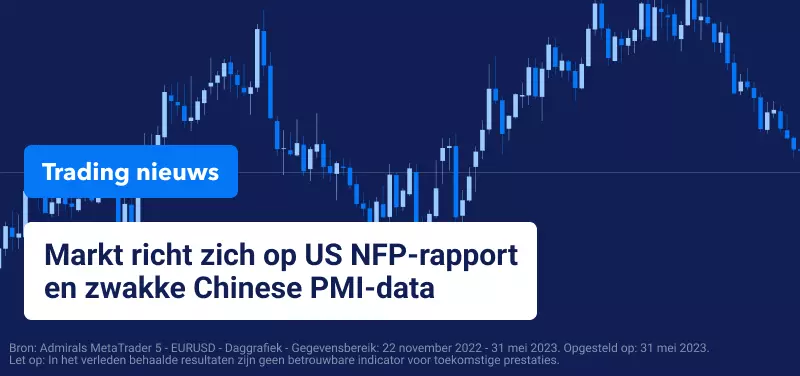 Trading Nieuws US NFP rapport, Chinese PMI data