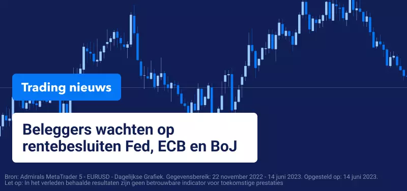 Trading Nieuws - Beleggers wachten op rentebesluiten Fed, ECB en BoJ