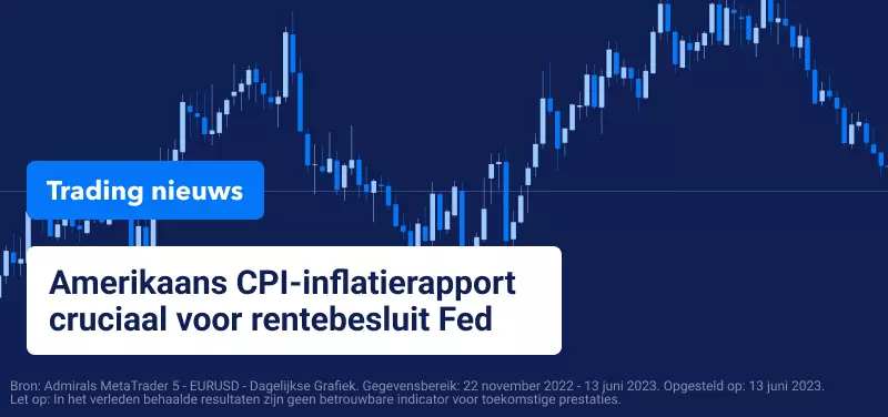 Trading Nieuws - Amerikaans CPI-inflatierapport cruciaal voor rentebesluit Fed