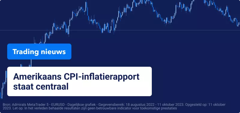Amerikaans CPI-inflatierapport staat centraal