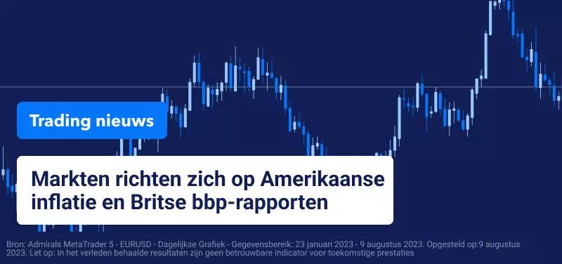 Markten richten zich op Amerikaanse inflatie en Britse bbp-rapporten