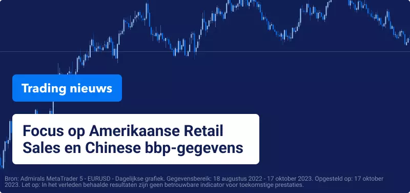 Focus op Amerikaanse Retail Sales en Chinese bbp-gegevens