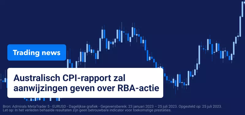Trading Nieuws Australië CPI