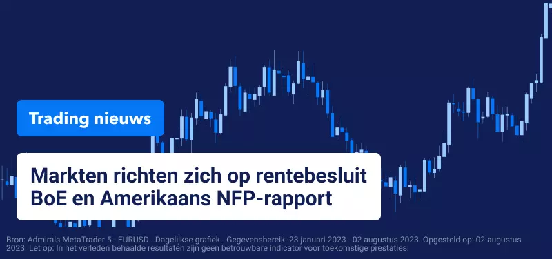 Trading Nieuws - Markten richten zich op rentebesluit BoE en Amerikaans NFP-rapport