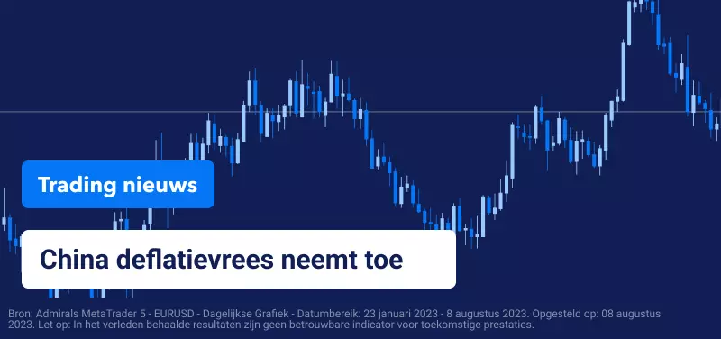 China deflatievrees neemt toe