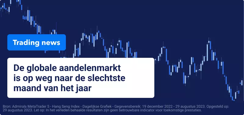 Trading Nieuws - Chinese Aandelen