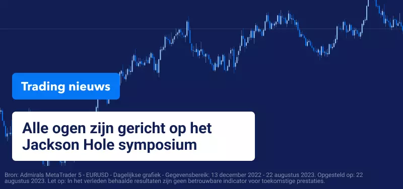 Trading Nieuws Jackson Hole Symposium