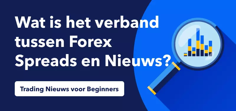 Trading Nieuws voor Beginners