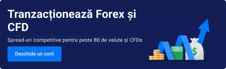 tranzactionare forex si cfd
