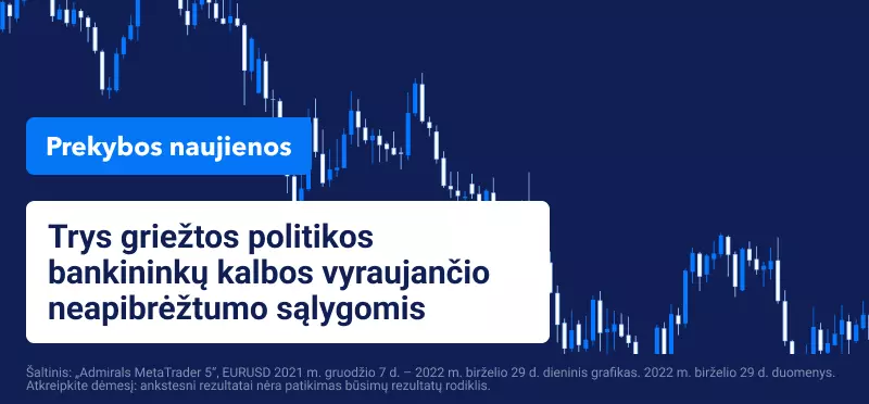 Trys griežtos politikos bankininkų kalbos vyraujančio neapibrėžtumo sąlygomis 