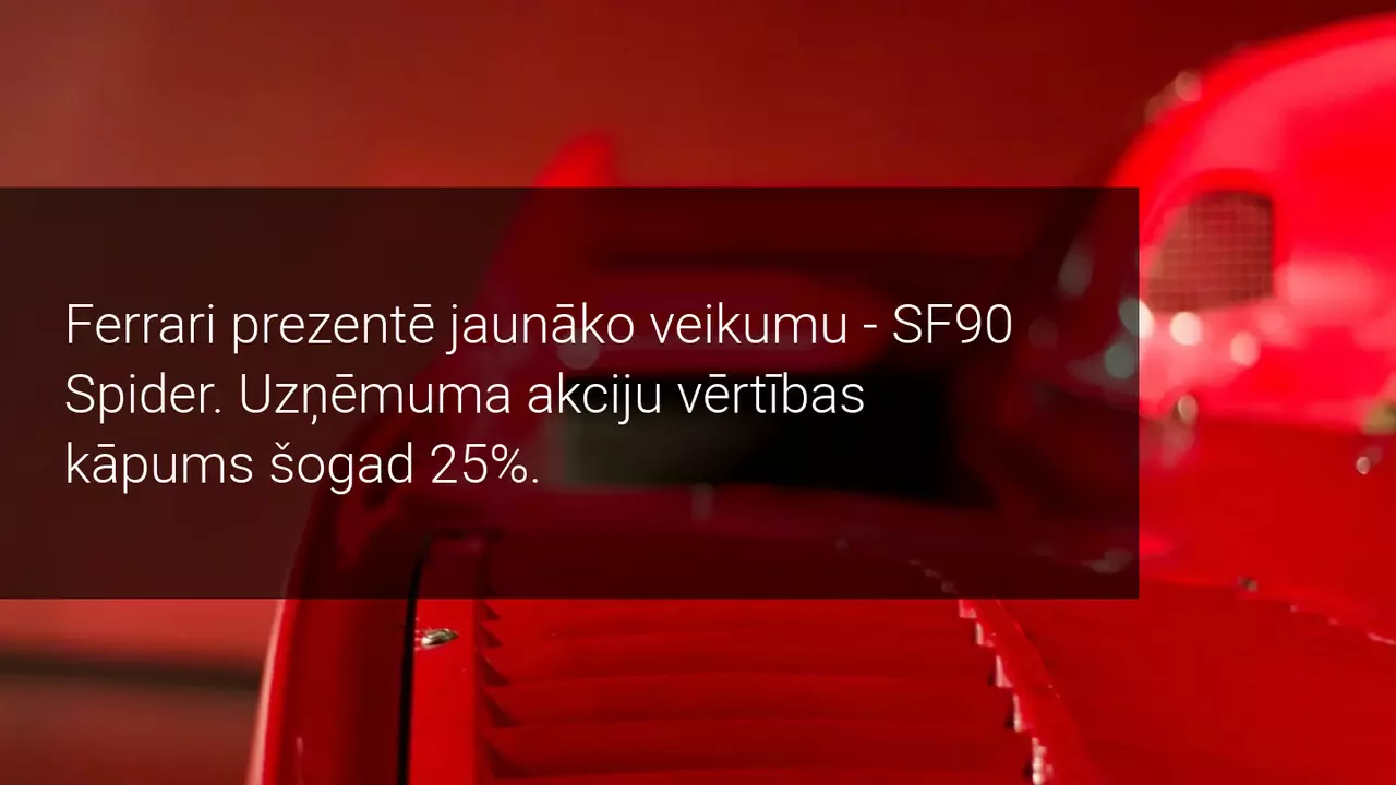 Par spīti grūtībām autobūves industrijā, Ferrari akciju vērtība šogad augusi par 25%