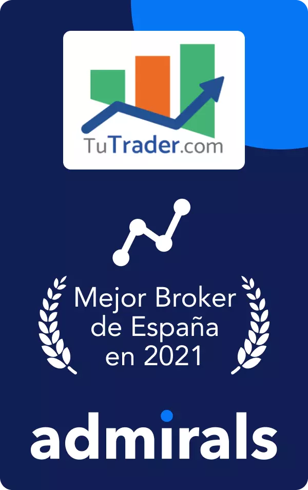 Tutrader.com-Best-Broker-in-_2021