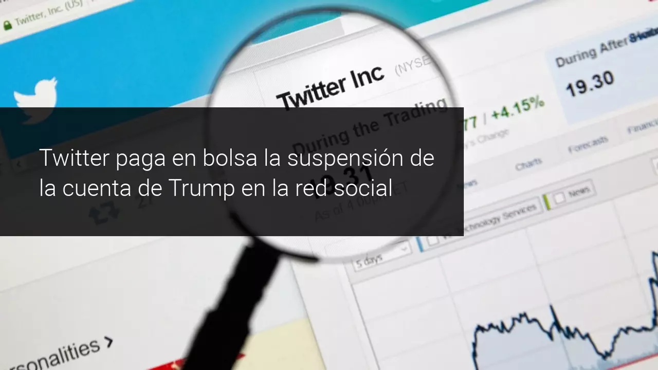 Twitter cae en bolsa tras bloqueo a Trump