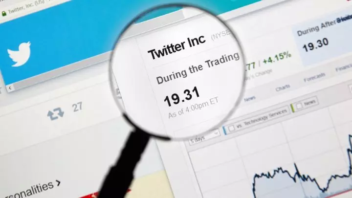 Kursrutsch der Twitter Aktie nach Verordnung des US Präsidenten Trump