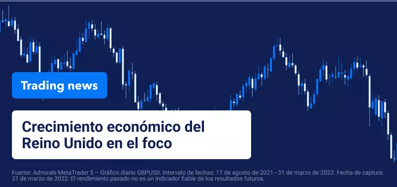 UK crecimiento