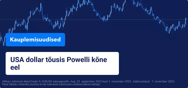 USA dollar tõusis Powelli kõne eel