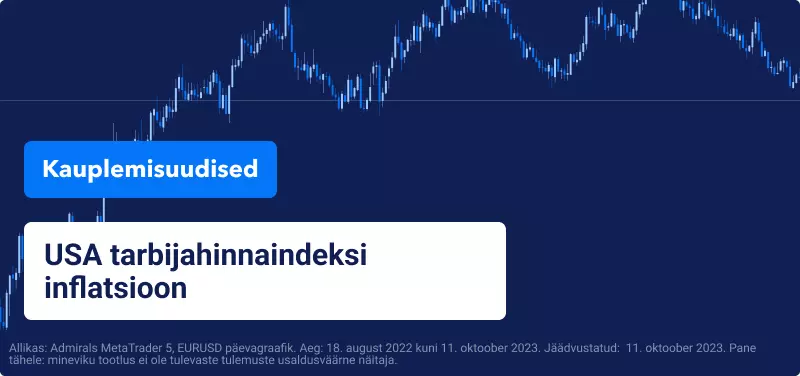 USA tarbijahinnaindeksi inflatsioon