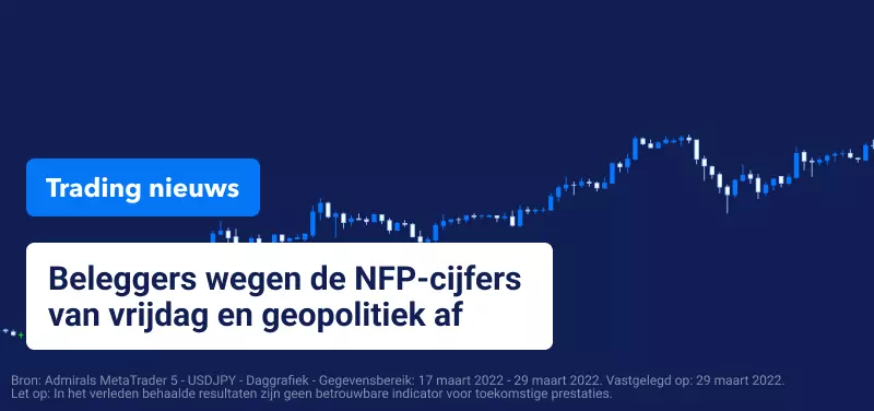 USDJPY Koers