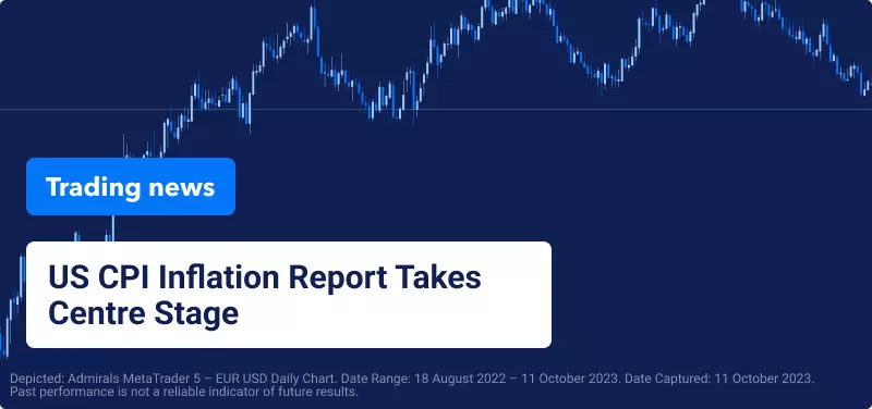 eur usd daily chart on MT5 platform with the title of the blog written on it