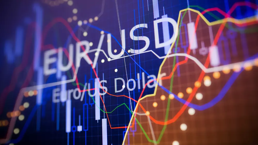 EURUSD